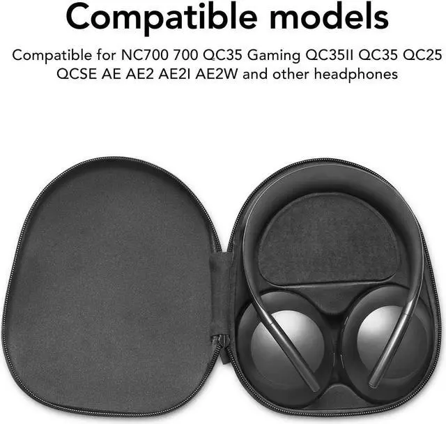 Alt view image 4 of 5 - Headphones Case for NC700 Headphones, Replacement Protective Hard Case Travel Carrying Bag with Cable Storage for NC700 700 QC35 Gaming QC35II QC35 QC25 QCSE AE AE2 AE2I AE2W