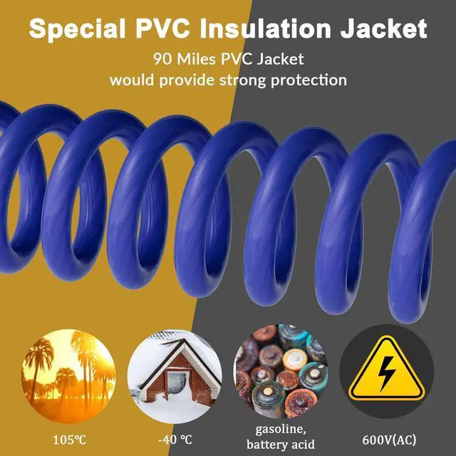 Alt view image 3 of 5 - HiFind 4 Gauge 4 AWG 50 Ft Blue Power/Ground Wire Cable, True Spec Transparent Flexible Soft Touch Welding Battery Cable for Car Audio, Speaker, Solar, Marine, Generator, Automotive, RV