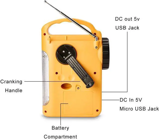 Alt view image 5 of 5 - HOSHINE Multi-Functional 4-Way Powered LED Camping Lantern & Flashlight with AM/FM Radio & Cell Phone Charger, Color Yellow