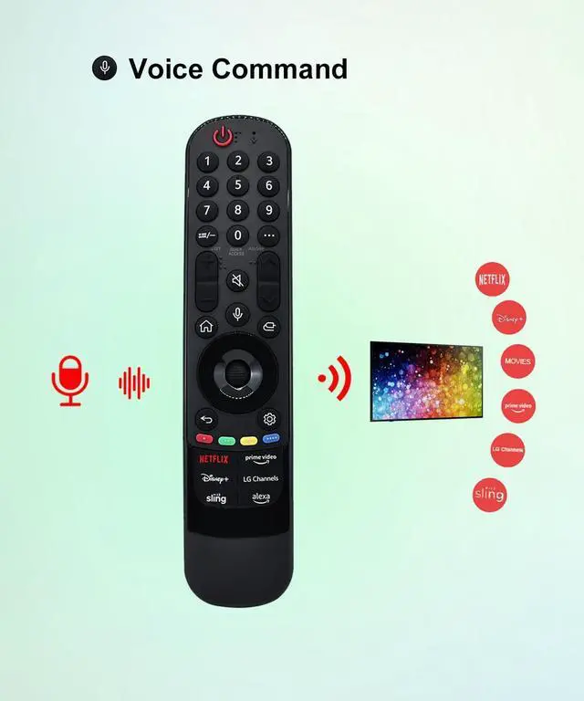 Alt view image 4 of 5 - JISOWA Voice Magic Remote Control Universal for LG Smart TV OLED55B2AUA OLED48C2AUA OLED65B3PUA OLED83M3PUA 55QNED80URA 86QNED80ARA 86QNED85UQA 43UQ8000AUB 55UR8000AUA 32LQ630BPUA Replacement