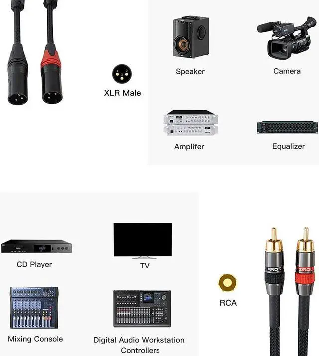 Alt view image 4 of 5 - JORZOR, 1 Pair XLR to RCA Stereo Interconnect Cable, Heavy Duty Dual XLR Male to Dual RCAPhono Audio HiFi Cord, 2 XLR to 2 RCA Interconnect Lead Patch Wire Adapter(6.6FT)