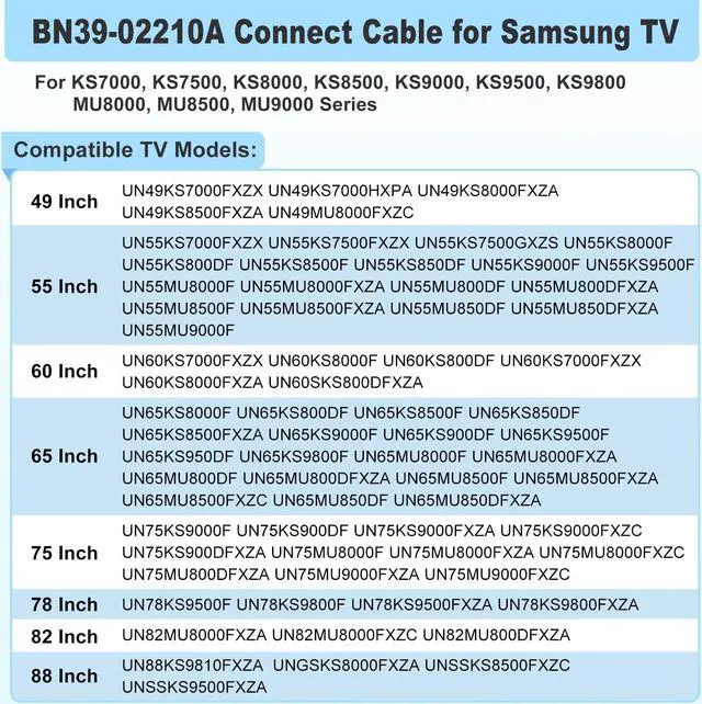 Alt view image 4 of 5 - BN39-02210A BN96-44186A BN91-17814A BN91-17814W for Samsung One Connect Cable with Holder, One Connect Cable for Samsung TV UN55KS8000F UN55KS800DF UN55KS8500F UN55KS9000F UN55KS9500F UN60KS8000F