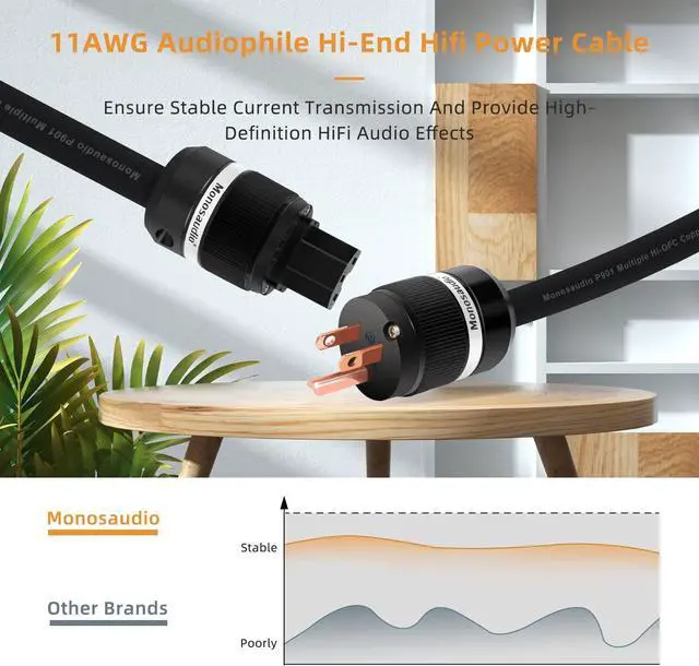 Alt view image 2 of 5 - Monosaudio 11 Gauge Audiophile Power Cable High End Power Cable 3-Prong Pure Copper AC Power Cord IEC320 C13 Connectors for Speaker,Power Filter,Audio equipment,Amplifier,CD/DVD Player (1.5m)