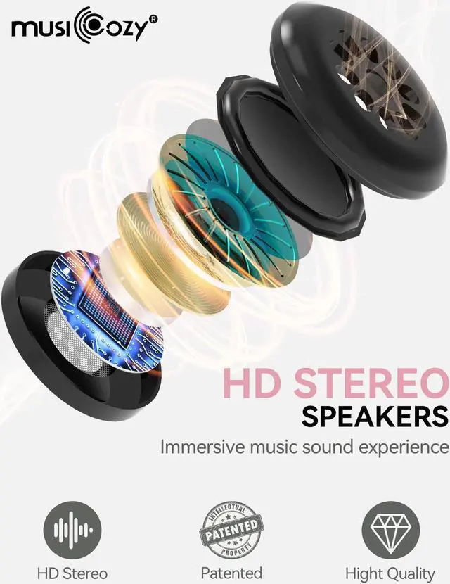 Alt view image 5 of 5 - MUSICOZY 3D Bluetooth Sleep Mask with HD Stereo Sound, Wireless Sleep Headphones for Side Sleepers, Music Headband Eye Mask for Sleeping, Relaxation, Travel, Yoga, Cool Gadgets for Women Mom Girls