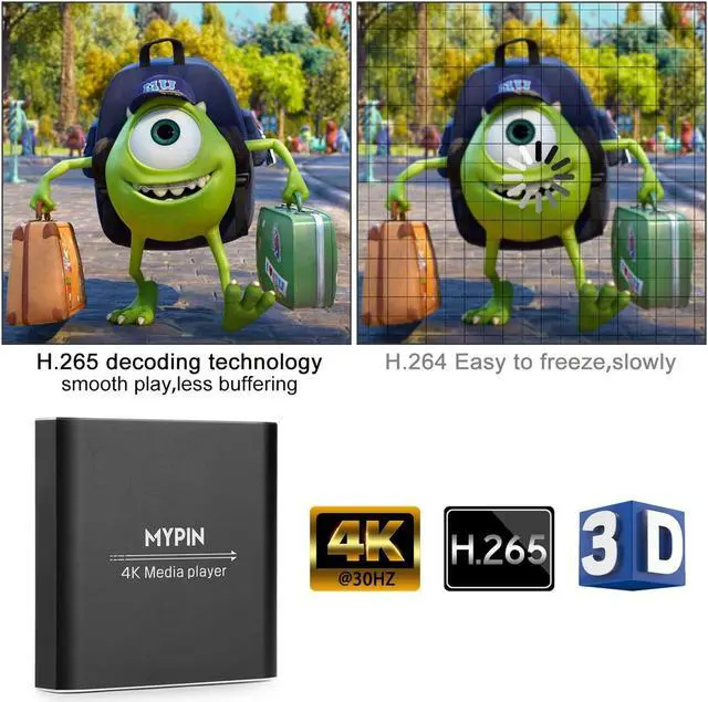 Alt view image 3 of 5 - 4K Media Player with Power Supply, Digital MP4 Player for 8TB HDD/USB Drive/TF Card/H.265 MP4 PPT MKV AVI Support HDMI/AV/Optical Out and USB Mouse/Keyboard-HDMI up to 7.1 Surround Sound (Black)