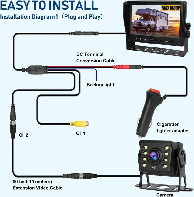 Alt view image 5 of 5 - Backup Camera AHD 7'' 1080P Reverse Rear View Back up Cameras System Kit Monitor with HD Night Vision Waterproof IP69K DIY Guide Line Vehicle Backup Camera for Trucks/RV/Trailer/Van/Bus/Skid Steer.