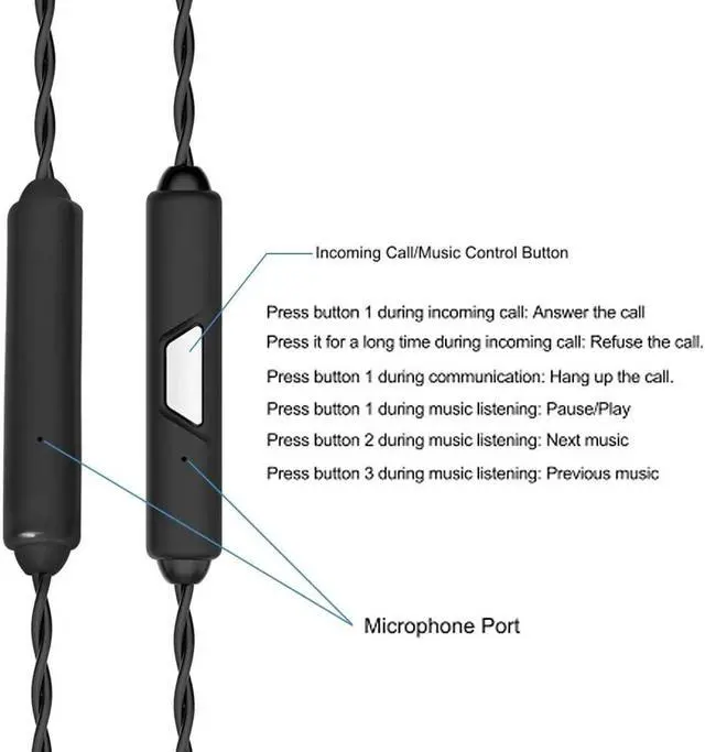 Alt view image 3 of 5 - okcsc MMCX Headphone Cable 3.5mm Plug 4-Level Stereo Earphone Upgrade Cables for shure se215 se215 se315 se425 se535 se846 ue900s westone w80 with Mic 4FT