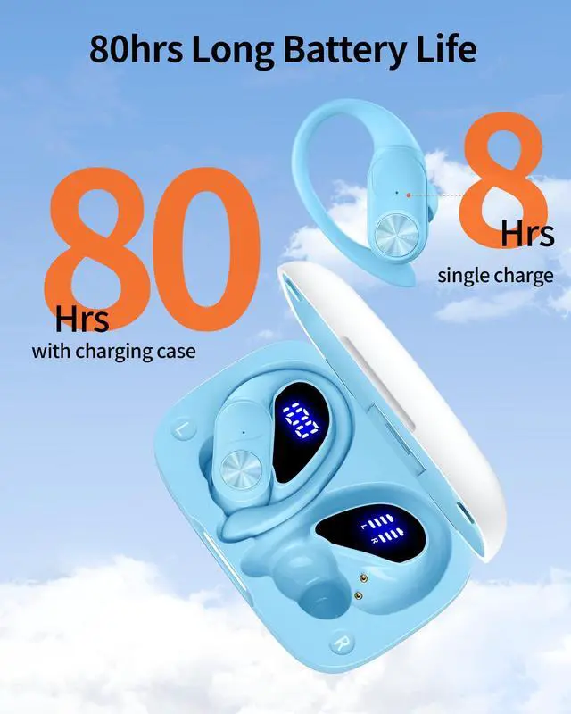 Main image of PocBuds Bluetooth Headphones Wireless Earbuds 80hrs Playtime Wireless Charging Case Digital Display Sports Ear Buds with Earhook Deep Bass IPX7 Waterproof Over-Ear Earphones for TV Phone Laptop Blue
