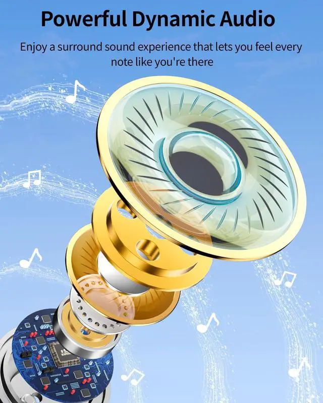 Alt view image 4 of 4 - PocBuds Bluetooth Headphones Wireless Earbuds 80hrs Playtime Wireless Charging Case Digital Display Sports Ear Buds with Earhook Deep Bass IPX7 Waterproof Over-Ear Earphones for TV Phone Laptop Blue