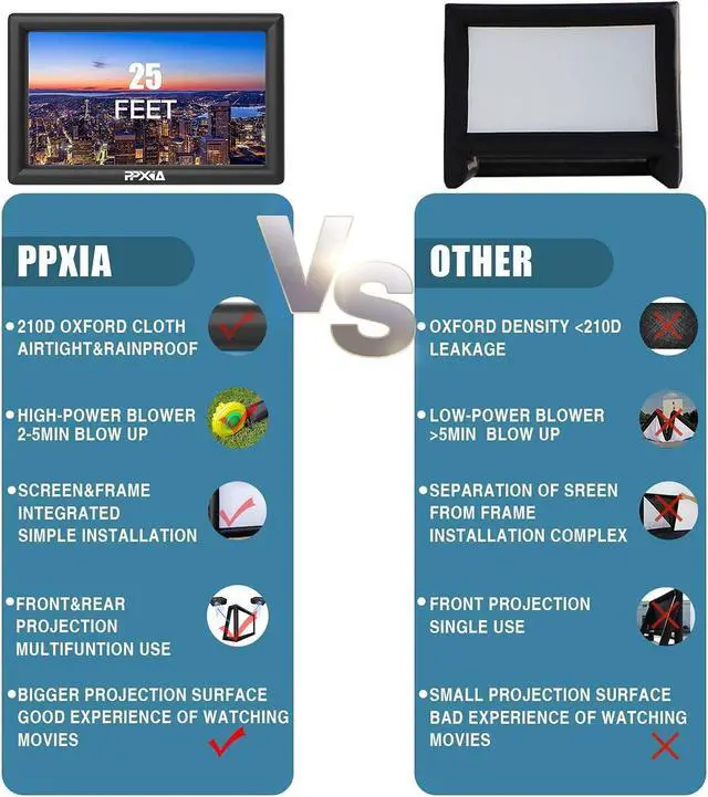 Alt view image 2 of 5 - PPXIA Inflatable Movie Screen Outdoor Projector Screen for Outside 25ft, Large Blow Up Screens Front and Rear Projection with Air Blower, Best for Movie Nights Backyard Home Theater