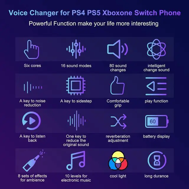 Alt view image 3 of 5 - Voice Changer for PS4 Xboxone Switch Phone, 8 Sound Effects, Live Broadcast Card Gift Adults Kids, Handheld Mini Microphone Voice Changer Disguiser Modulator