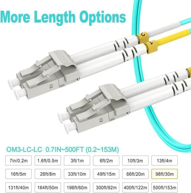 Alt view image 3 of 5 - OM3 Fiber LC to LC 30m, (98ft) LC to LC Multimode Fiber Patch Cable, Options 7in~500ft, 10GB Fiber Cable LC to LC OM3 LSZH, RamboCables