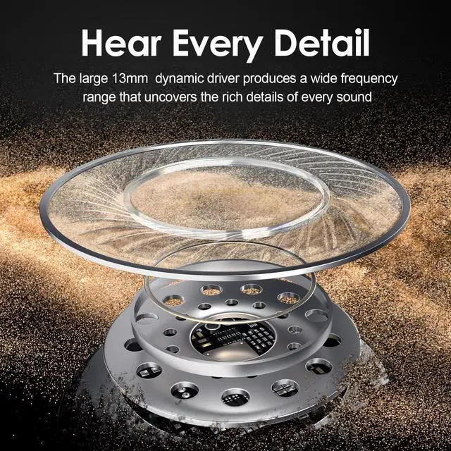 Alt view image 3 of 5 - Bluetooth Headphones, 150H Playtime Wireless Bluetooth Earbuds with Earhooks, w/Mic in-Ear Magnetic Neckband Earphone, IPX7 Sweatproof Deep Bass Headset for Home, Traveling, Outdoor, Business Trips