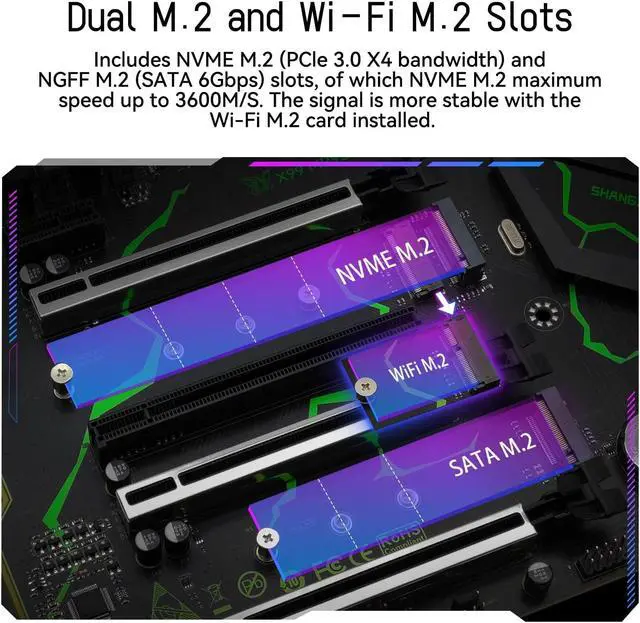 Alt view image 5 of 5 - SHANGZHAOYUAN LGA 2011-3 Motherboard X99 for Intel E5 V3/V4 and 5th/6th gen Core i7 Series Processors, DDR4 Slots max 256GB, NVME M.2, NGFF M.2,WiFi M.2, SATA 6Gbps, Gb LAN (E5 MR9S, ATX)
