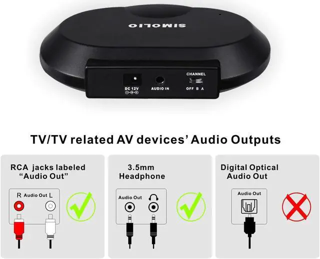 Alt view image 3 of 5 - SIMOLIO 2 Channels IR Audio Transmitter & Wireless IR Headphones for Car DVD&TV&PC, IR Transmitter Supports RCA & AUX Audio Output, Car Cigar Lighter & AC Adapter Included