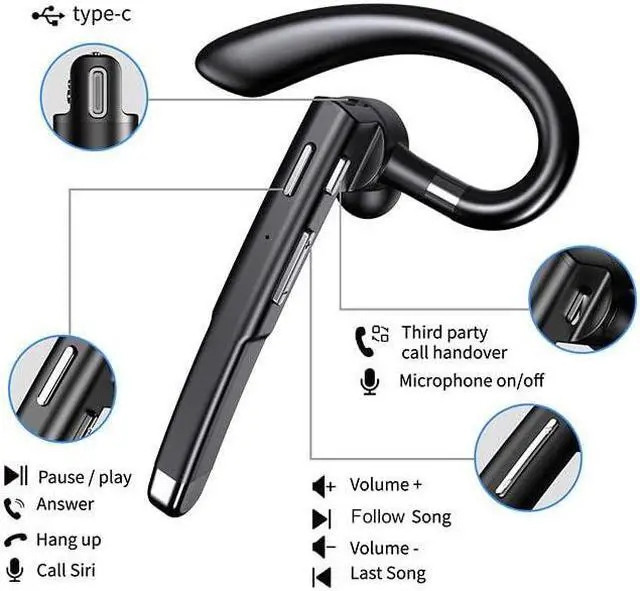 Alt view image 4 of 5 - URIZONS Rotatable Earhook Bluetooth Gaming On Ear Earbuds - Wireless Earphones Low Latency with Charging case Over Ear Bluetooth Headphones Open Ear TWS Headset Suitable for Gamers/Runners/Sport-Black