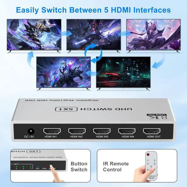 Alt view image 4 of 5 - 8K HDMI Switch 5 in 1 Out 8K@60Hz 4K@120Hz, HDMI 2.1 Splitter with IR Remote HDMI Switcher Selector Box Support 8K 4K 120Hz, HDMI 2.1 Switch for PS 5 4 3 Xbox DVD Blu-ray PC