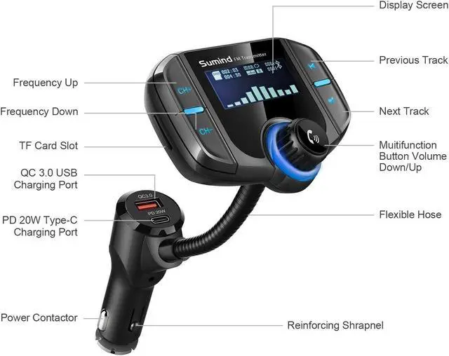 Alt view image 2 of 5 - Upgraded Bluetooth FM Transmitter, Wireless Radio Adapter Hands Free Car Kit with 1.7'' Display, QC3.0 and Smart 2.4Amp Dual USB Ports, AUX Input/Output, TF Card Mp3 Player (PD, Black)