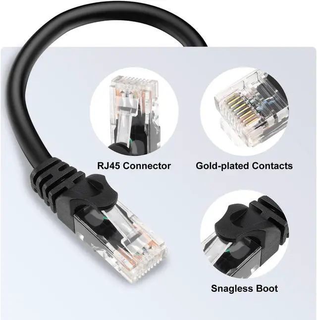 Alt view image 2 of 5 - Tainston Cat6 Outdoor Ethernet Cable 150FT,PVC&LLDPE UV Double Jackets,Direct Burial,Support Cat6/Cat5e/Cat5 with 25 Ties-Black.