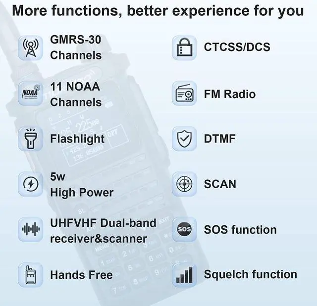Alt view image 2 of 5 - (2nd Gen) TIDRADIO H8 GMRS Handheld Radio with Bluetooth Programming Repeater Capable Dual Band Long Range Two Way Radios with 4PCS Batteries 771 Long Antenna & Earpiece- Crystal, 2Pack Full Kit