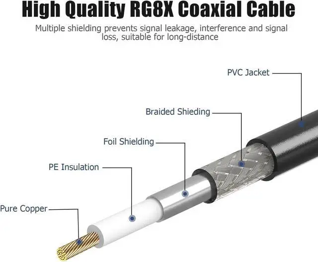 Alt view image 3 of 5 - Ullnosoo RG8x Coaxial Cable 75 ft, CB Coax Cable, UHF PL259 Male to Male Low Loss CB Antenna Cable, 50 Ohm for HAM Radio, Antenna Analyzer, Dummy Load, SWR Meter