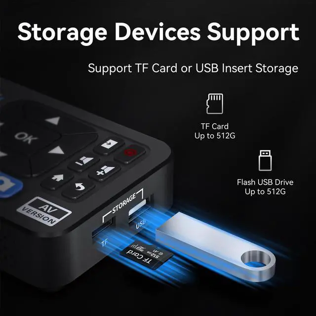 Alt view image 5 of 5 - UNISHEEN Convert VHS to Digital-Compatible with VHS, VCR, DVR, DVD, Cassette, Hi8, Mini DV Players, Camcorder, Gaming Consoles with Remote Control