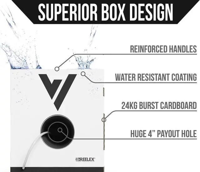 Alt view image 4 of 5 - Voltive 12/4 Speaker Wire - 12 AWG/Gauge 4 Conductor - UL Listed in Wall (CL2/CL3) and Outdoor/In Ground (Direct Burial) Rated - Oxygen-Free Copper (OFC) - 250 Foot Bulk Cable Pull Box - White