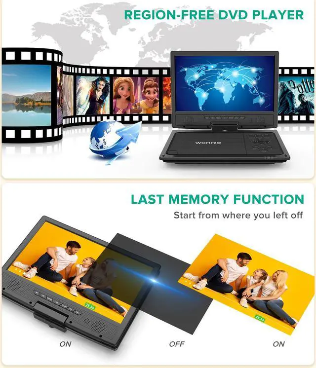 Alt view image 5 of 5 - WONNIE 12.5" Portable DVD Player Car Headrest Video Player with 10.5" Swivel Screen, 5-Hours Rechargeable Battery, Car Headrest Holder, Dual Speakers, Support USB/SD Card/Sync TV, All Regions