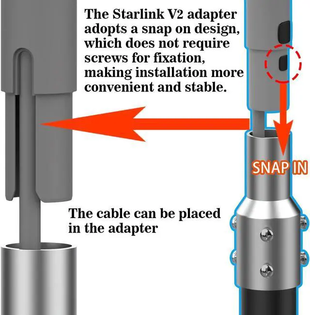 Alt view image 2 of 5 - Starlink Pipe Adapter, Starlink Pole Mount, Available for Starlink V2 Pipe Adapter, TV Masts and Satellite Masts are Installed, Suitable for Pipe Diameters Within 2 Inches and Starlink Connections