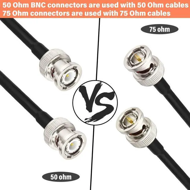 Alt view image 5 of 5 - XRDS -RF 150FT SDI Cable, BNC Male Digital Video Cable 75 Ohm RG59 BNC Cables Supports HD-SDI/3G/6G-SDI/4K/8K
