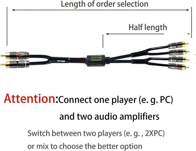 Alt view image 4 of 5 - Arklove 3ft Shielded RCA Plug Splitter Stereo Audio Video Cable 2 Male to 4 Male Dual Speaker Y Adapter Connector Extension Cord 24k Gold Plated 1 Input 2 Output