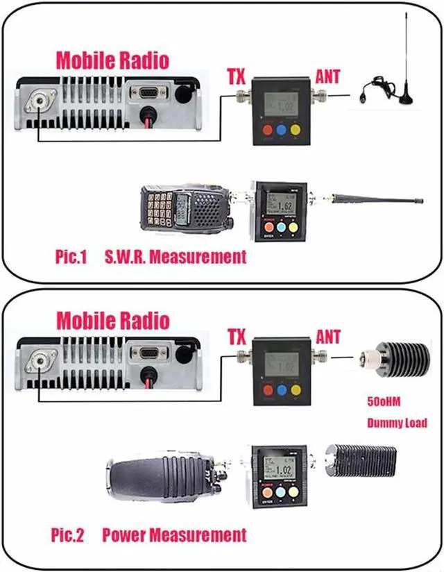 Alt view image 2 of 5 - Professional VHF UHF SWR Meter, Digital Power Meter for Two Way Radio, 125MHz to 525MHz 120W, Easy to Install, Low Loss, Superior Performance