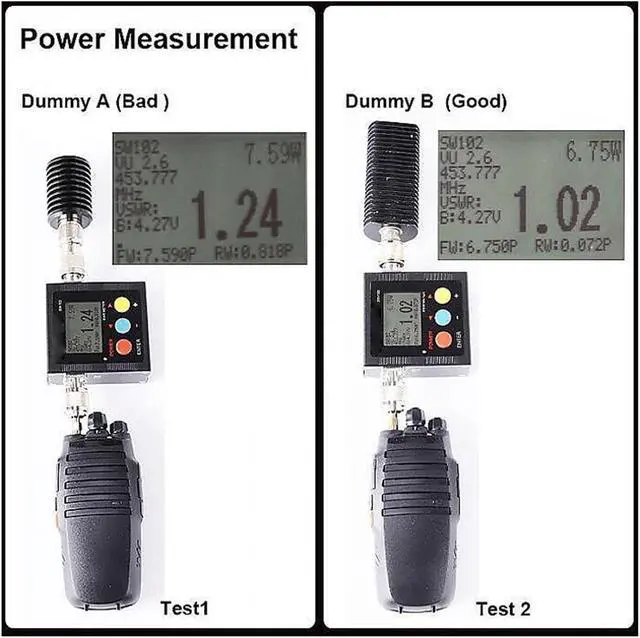 Alt view image 4 of 5 - Professional VHF UHF SWR Meter, Digital Power Meter for Two Way Radio, 125MHz to 525MHz 120W, Easy to Install, Low Loss, Superior Performance