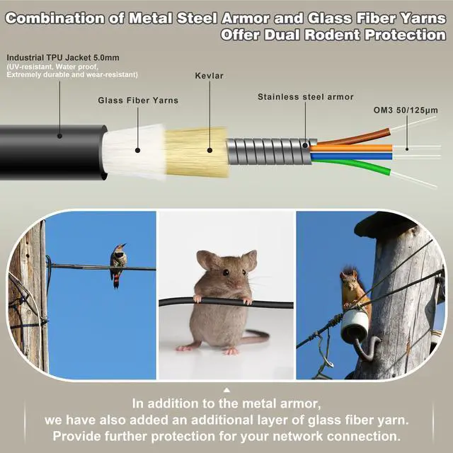 Alt view image 2 of 5 - YUTIANHOME 50 Meters 4 Core OM3 Multimode Industrial TPU LC to LC Outdoor Armored Fiber Patch Cable, Direct Burial 4 Strands Fiber Optic Cable, 10Gb Duplex 50/125um MMF LC-LC 4 Fibers, Black