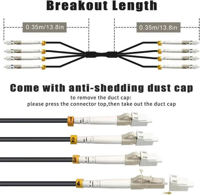 Alt view image 3 of 5 - YUTIANHOME 50 Meters 4 Core OM3 Multimode Industrial TPU LC to LC Outdoor Armored Fiber Patch Cable, Direct Burial 4 Strands Fiber Optic Cable, 10Gb Duplex 50/125um MMF LC-LC 4 Fibers, Black