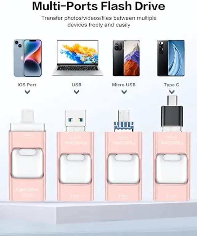 Alt view image 2 of 5 - Flash Drive for iPhone 128GB, Photo Stick Thumb Drive USB Stick High Speed Transfer USB Drives External Storage Memory Expansion for iPhone/iPad/PC/Laptop (Pink)