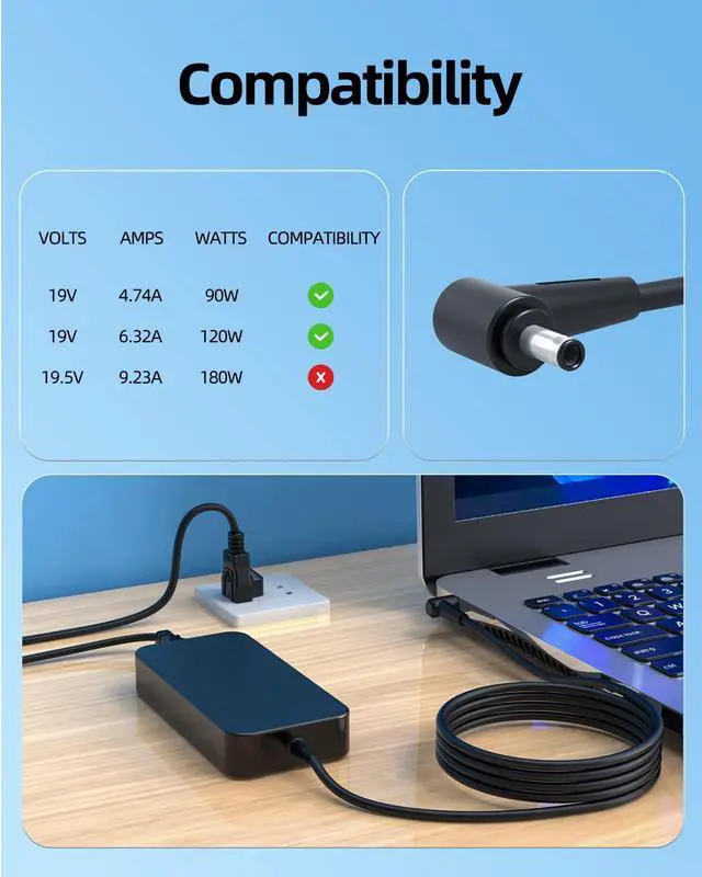 Alt view image 4 of 5 - 120W AC Charger Fit for MSI Cyborg 15 A13VE A12VF A12VE 14 A13VF, Thin GF63 12HW 12UCX, Creator M14 A13VF CreatorPro M15 A11UIS, Summit E16Flip A13VET Laptop Power Supply Adapter Cord