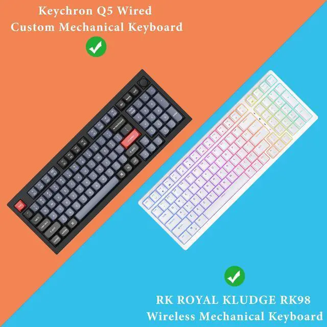 Alt view image 5 of 5 - Geekria Keyboard Dust Cover, Clear Acrylic Keypads Cover for 100 Keys Computer Mechanical Keyboard, Compatible with ASUS ROG Strix Scope II 96, Glorious GMMK 2 96, Aula F99
