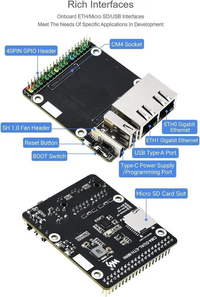 Alt view image 4 of 5 - Waveshare Mini Dual Gigabit Ethernet Base Board Compatible with Raspberry Pi Compute Module 4 Suitable for All Variants of Compute Module 4, Only Including CM4-DUAL-ETH-MINI Baseboard
