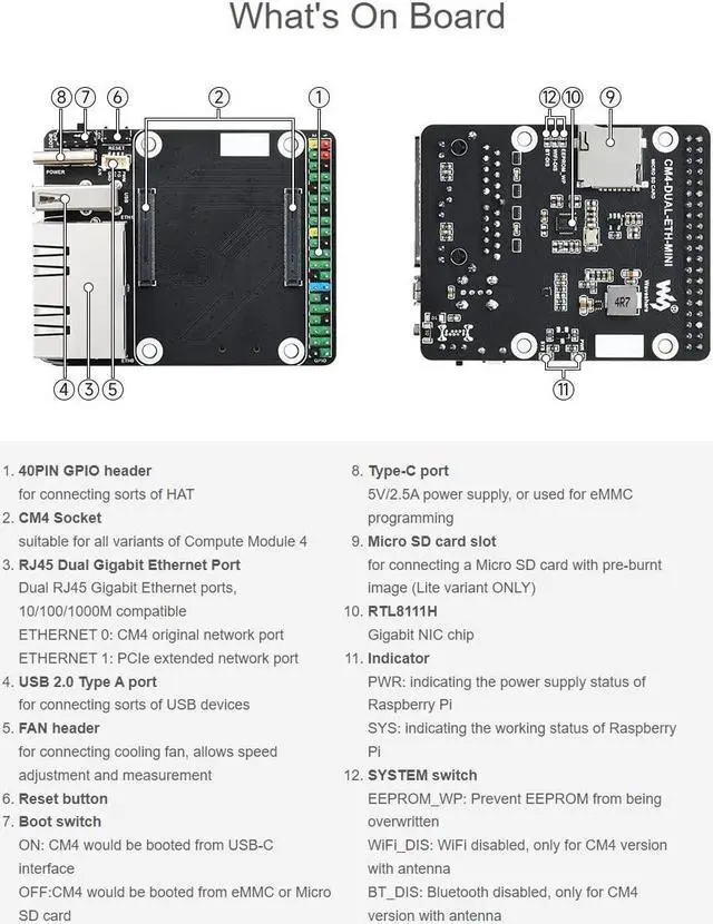 Alt view image 5 of 5 - Waveshare Mini Dual Gigabit Ethernet Base Board Compatible with Raspberry Pi Compute Module 4 Suitable for All Variants of Compute Module 4, Only Including CM4-DUAL-ETH-MINI Baseboard