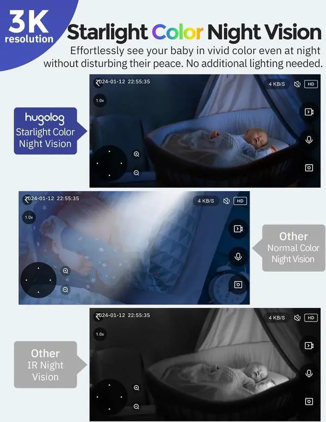 Alt view image 5 of 5 - Hugolog 3K 5MP Light Bulb Security Cameras Wireless Outdoor-2.4GHz Cameras for Home Security Indoor with AI Sound Processing&Motion Detection,Color Night Vision,Auto Tracking,Siren Alarm,2-Way Talk