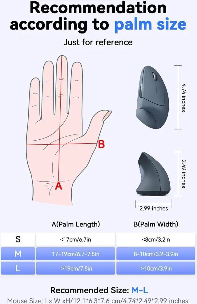 Alt view image 5 of 5 - TECKNET Ergonomic Mouse, 4800 DPI Silent Mouse 5 Adjustable DPI, Wireless Mouse 2.4G Vertical Mouse 6 Buttons Computer Mouse Wide Compatibility (Grey)