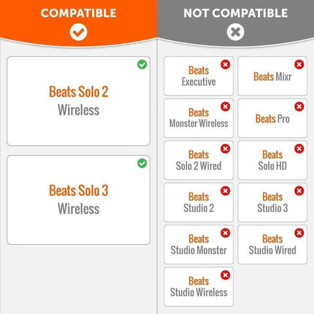 Alt view image 2 of 5 - WC Design Pack 2 - Upgraded Replacement Ear Pads for Beats Solo Headphones - Cloud Like Comfort - Extra Durable - Black Memory Foam - 2 Pairs