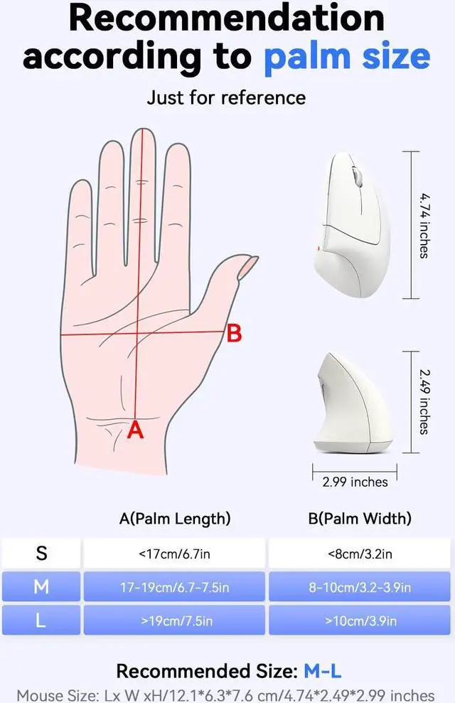 Alt view image 4 of 5 - TECKNET Ergonomic Vertical Mouse, 5 Adjustable DPI, 6 Buttons, Wireless 2.4G, Compatible with Windows/Mac/Linux (White)