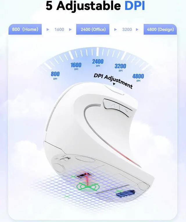Alt view image 2 of 5 - TECKNET Ergonomic Vertical Mouse, 5 Adjustable DPI, 6 Buttons, Wireless 2.4G, Compatible with Windows/Mac/Linux (White)