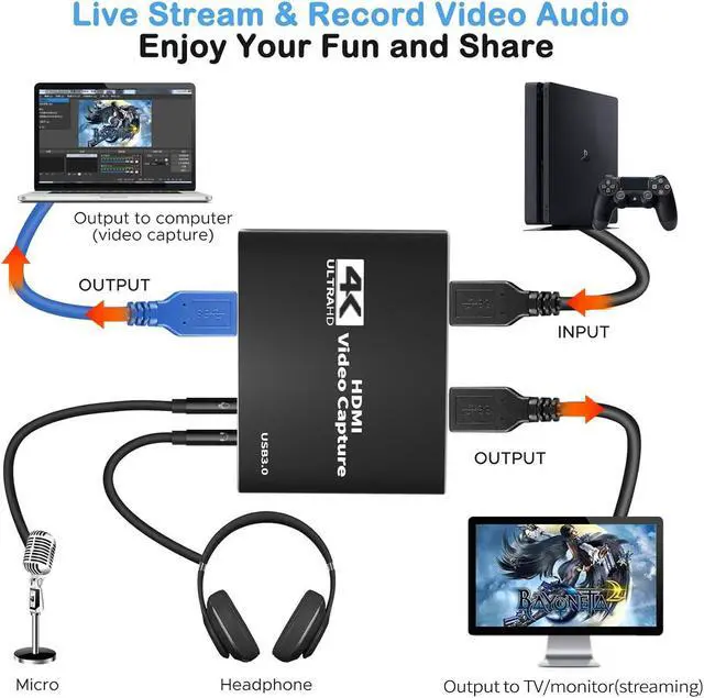 Alt view image 5 of 5 - 4K HDMI Capture Card for Streaming USB 3.0 Audio Video Capture Card Full HD 1080P 60FPS, Game Recorder for Gaming/Live Streaming/Video Conference