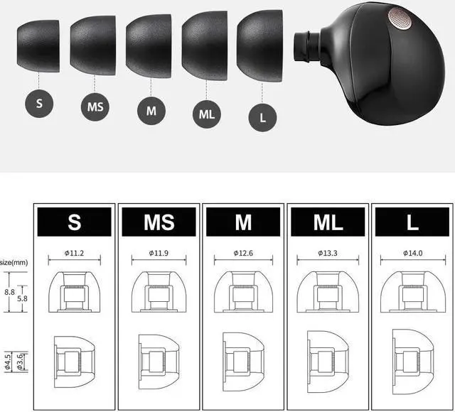 Alt view image 5 of 5 - AZLA Foamax Standard (M/ML/L), Foam Earbud Tips, Memory Foam Earbud Tips for Wireless Headphones, Noise Canceling Earbuds Replacement Tips Compatible with Sony, Beats, Samsung, Skullcandy