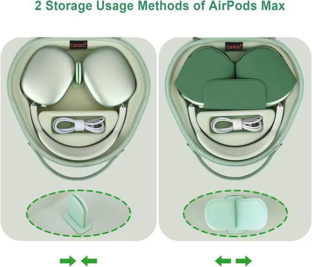 Alt view image 3 of 5 - Canboc Airpods Max Case for Apple AirPods Max Wireless Over-Ear Headphones, Hard Carrying Travel Smart Headphones Case, Extra Space fits Cable, Charger, Upgrade-Green(Fabric)
