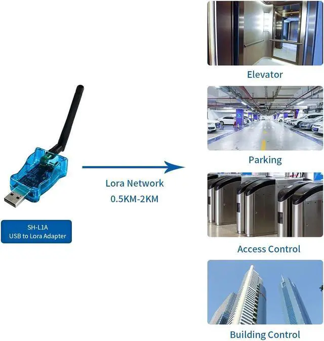 Alt view image 5 of 5 - DSD TECH SH-L1A USB to Lora Adapter with LLCC68 Chip UP to 2 KM