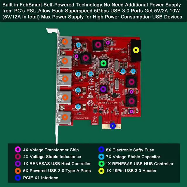 Alt view image 3 of 5 - FebSmart 7-Ports Superspeed 5Gbps USB 3.0 PCIE Expansion Card, 5-Ports USB-A and an 19Pin USB 3.0 Header, Built in FebSmart Self-Powered Technology, No Need Additional Power Supply (FS-U7S-Pro)